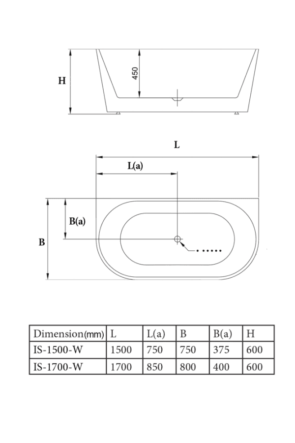 RABANA ROUND 1500MM SLIM FREE STANDING BATH WHITE