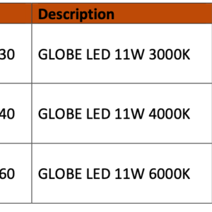 GLOBE LED A60 E27 11W